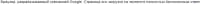 688x17