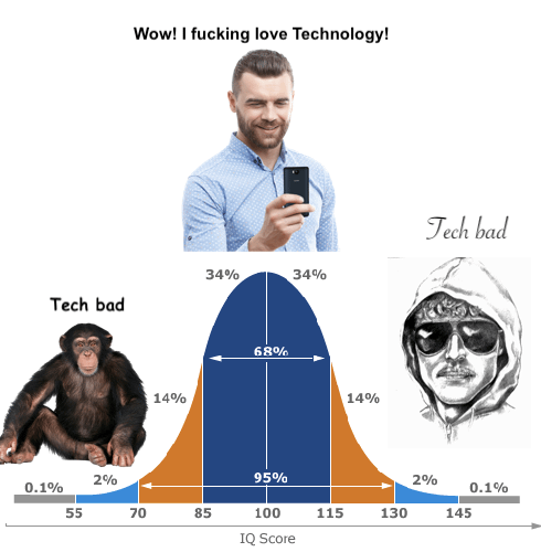 490x500