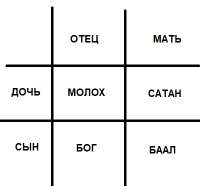 401x374